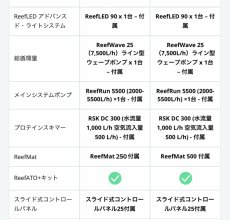 画像5: RedSea REEFER　G2+ 170 MAX ブラックキャビネット (5)