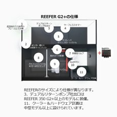 画像5: RedSea REEFER G2+ 350DX　ブラックキャビネット (5)