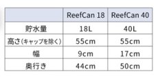 画像18: RedSea Reef ATO+ ・ReefCan40 (18)